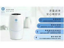 芝罘區(qū)健浦營(yíng)養(yǎng)健康咨詢服務(wù)部 專業(yè)經(jīng)銷商產(chǎn)品展示與信息咨詢服務(wù)