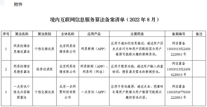 網信辦公布首批算法備案清單，微信、淘寶、抖音等30種服務在列